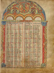 Page de table canonique